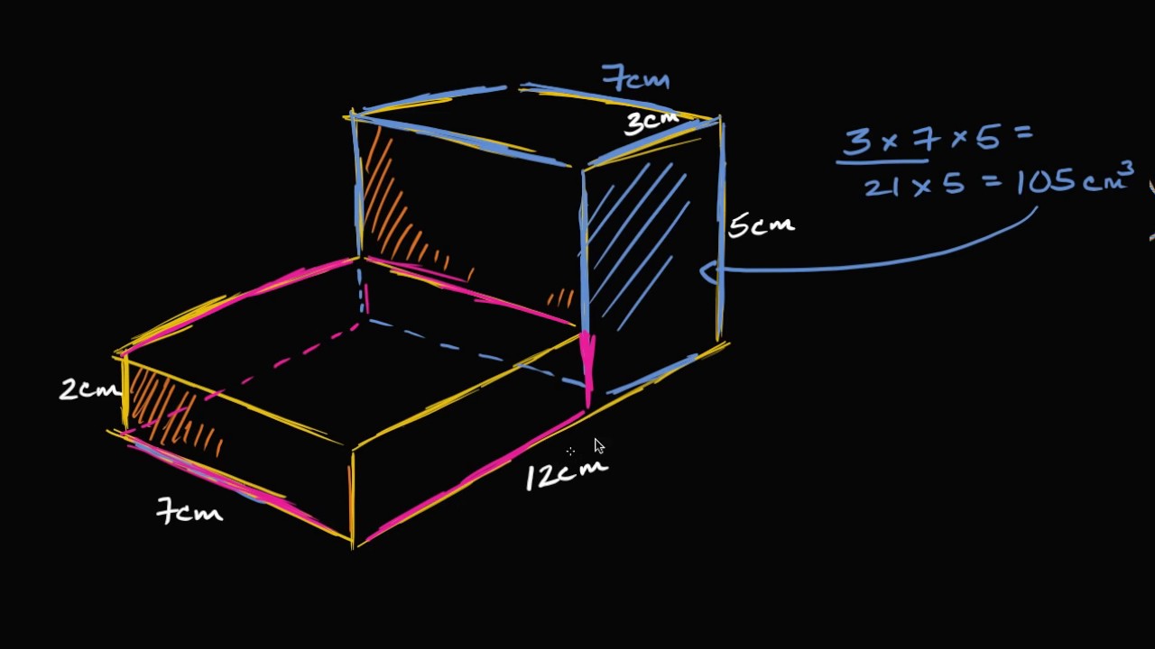Volume through decomposition | Measurement and data | 5th grade | Khan Academy