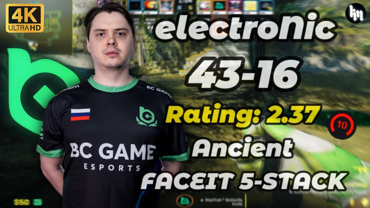 electroNic (43-16) 5-stack (Ancient) | FACEIT Ranked | Jan 8, 2026 #cs2 #POV