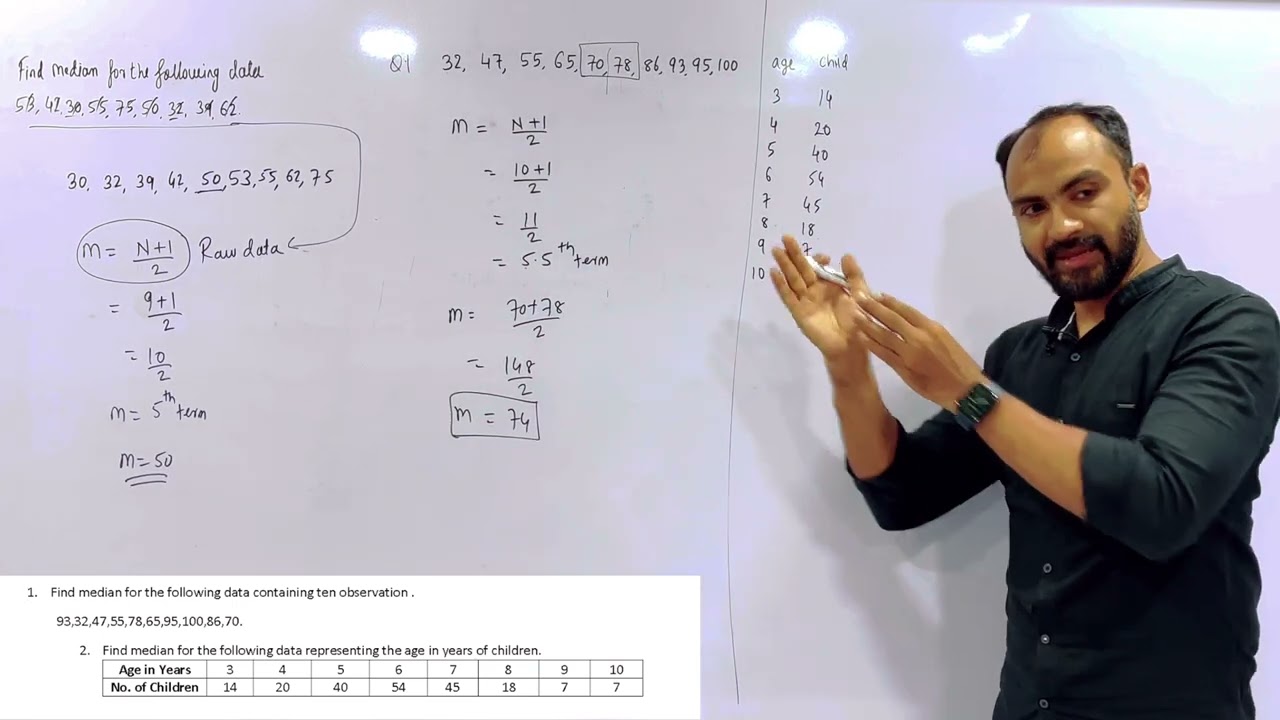 FYBCOM, BMS, BBI |Measure of Central Tendency with Tricks | MUMBAI UNIVERSITY | SIRAJ SHAIKH