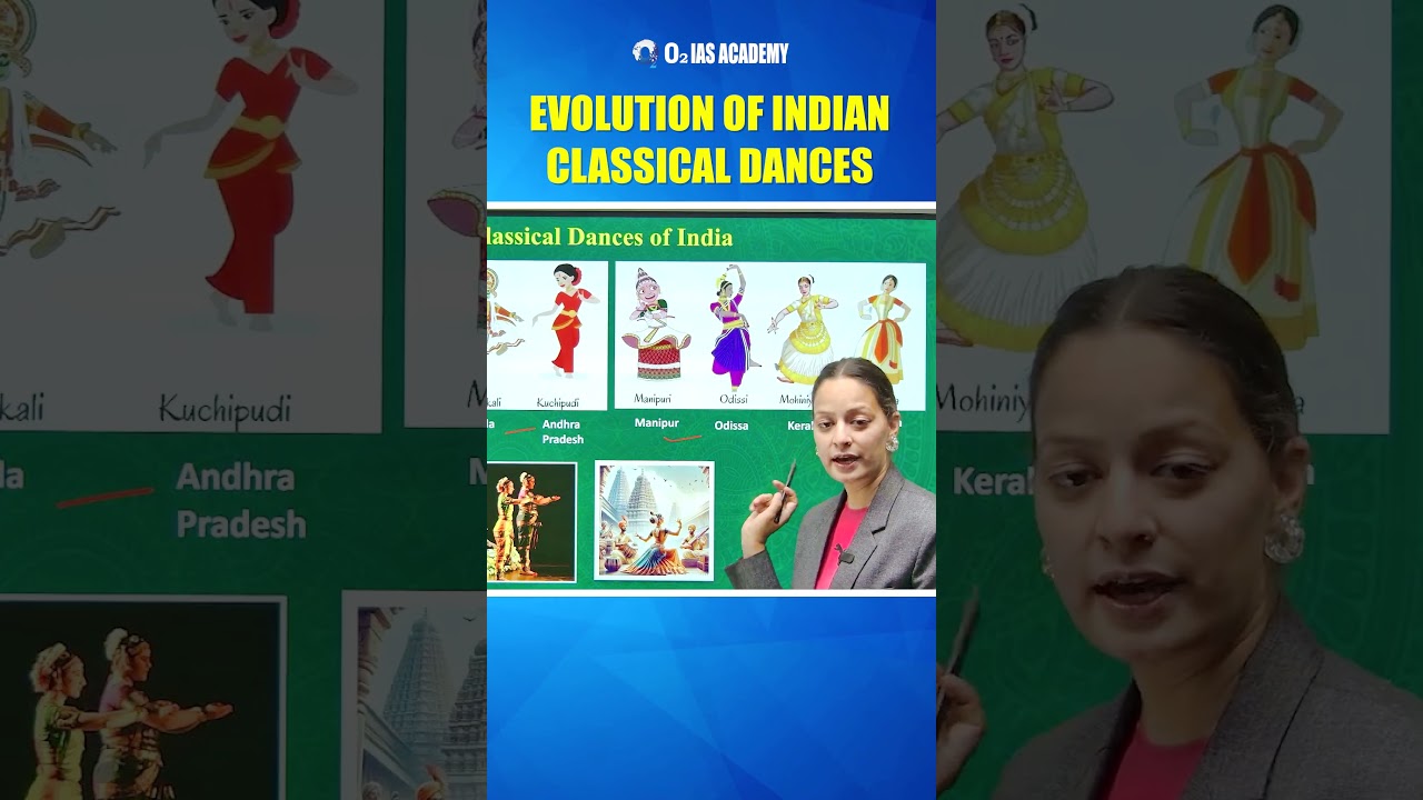 Evolution of Indian Classical Dances #hpas #upsc