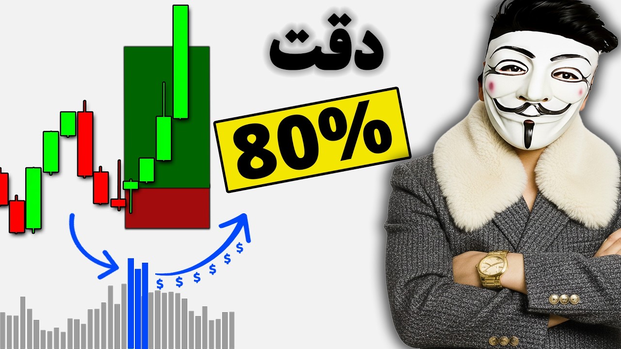 🚨 فقط ۵ دقیقه تا کشف استراتژی اسکالپ که حرفه‌ای‌ها پنهان کردند!💎