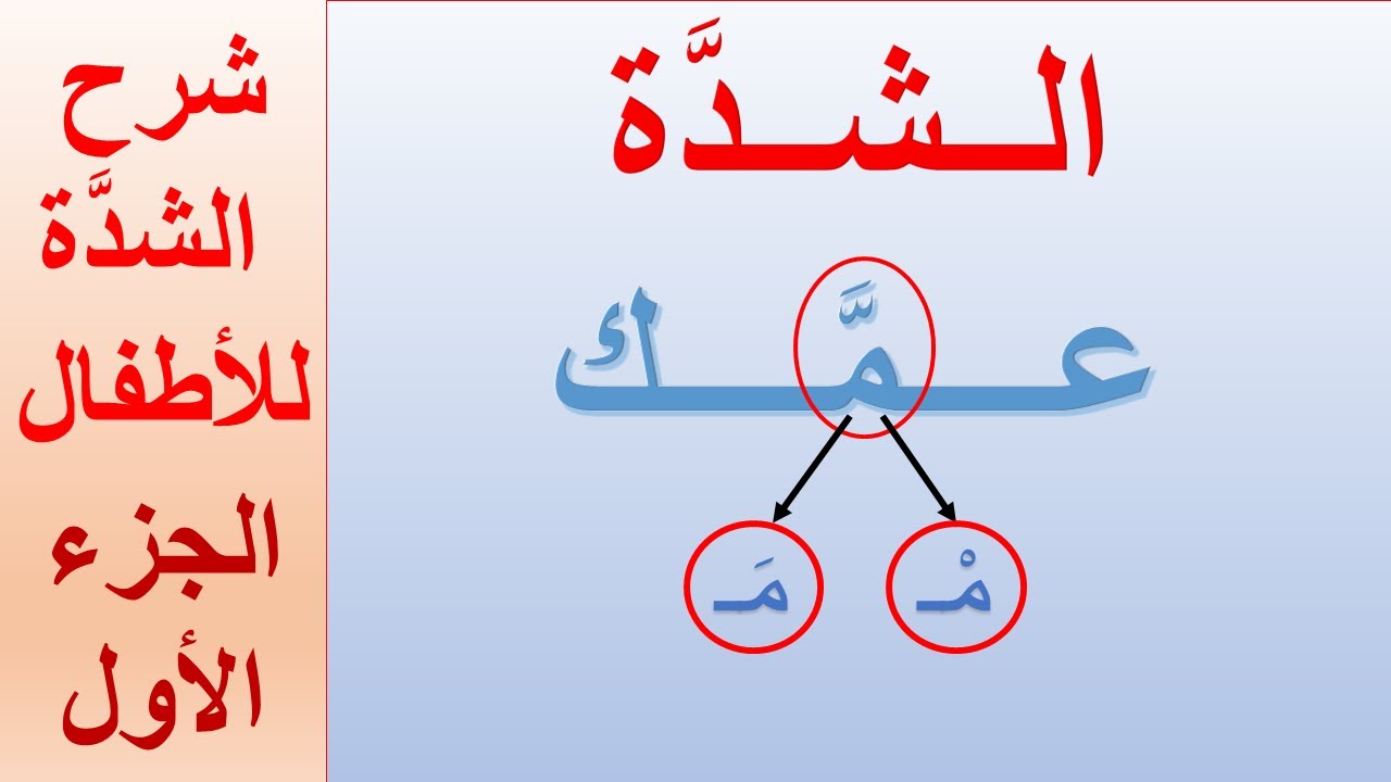 شرح درس الشدة للأطفال (الجزء الاول)
