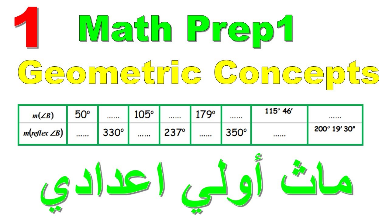 Math School I Geometric Concepts I ماث أولي اعدادى هندسة لغات I حلقة 1