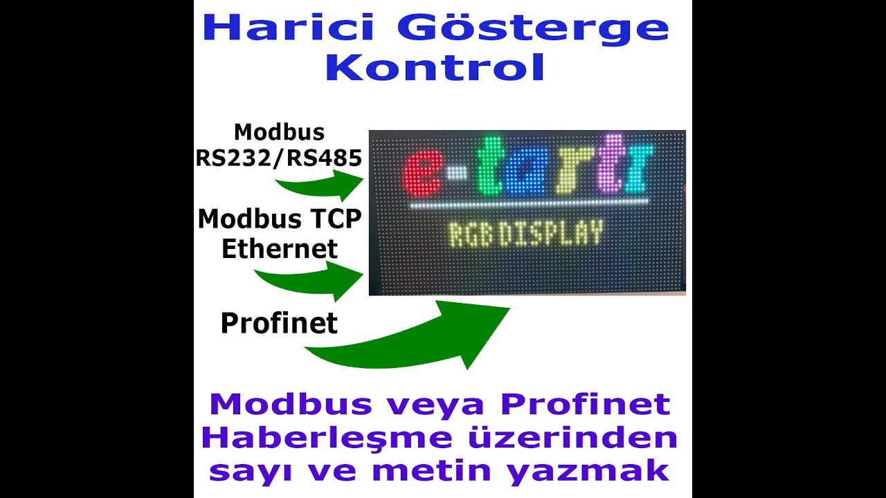 RD4080 #Modbus #Ethernet #Profinet Haberleşmeli Mesaj Paneli
