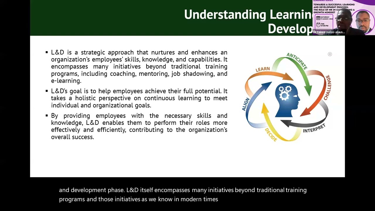 Learning and Development Process: The Role Of HR in Cultivating a Growth Mindset