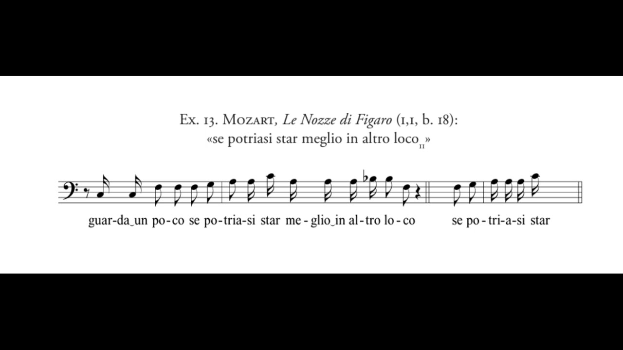 Micheletti, Prosodic Modifications in Performing 18th-century Italian Recitatives; EXAMPLES