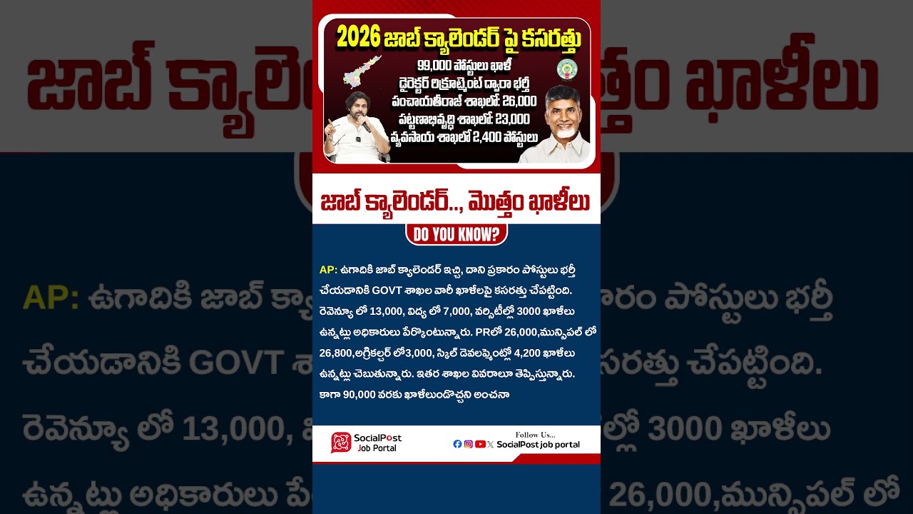 AP Job Calendar 2026 | Total Vacancies in Andhra Government #apgovtjobs #apjobcalendar2026
