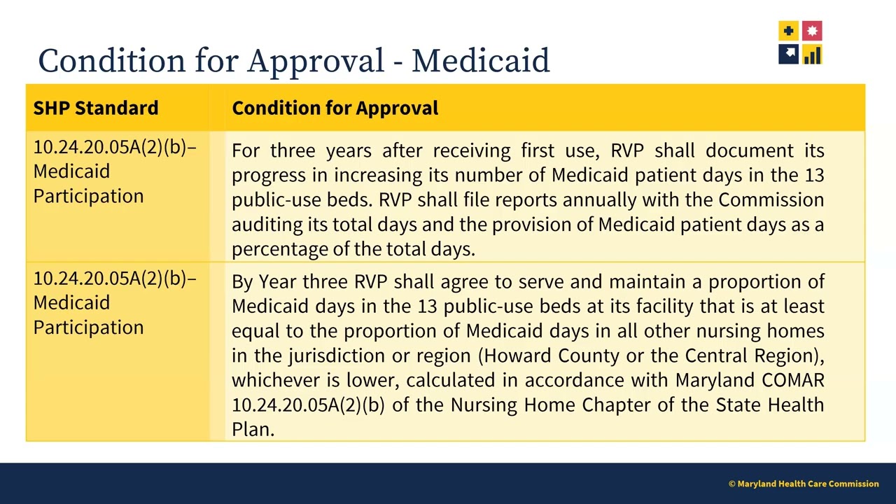 Maryland Health Care Commission October 2025 Commission Meeting