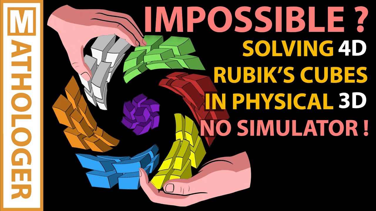 How to build and solve a 4D Rubik's cubes in physical 3D (no simulator!)
