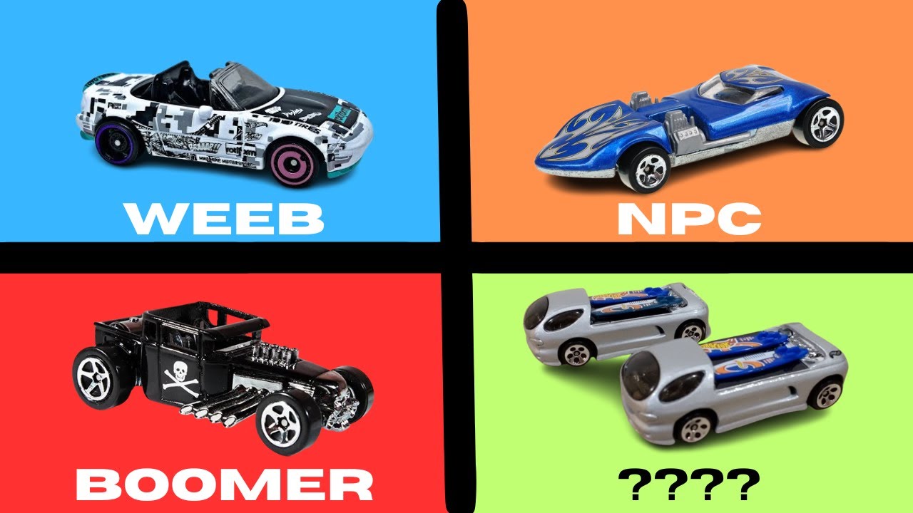 Что ваша любимая машинка Hot Wheels говорит о вас!