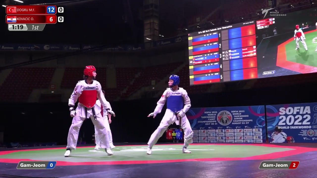 328 SF Men  73kg TUR DOGRU M F  CRO KOVACIC O