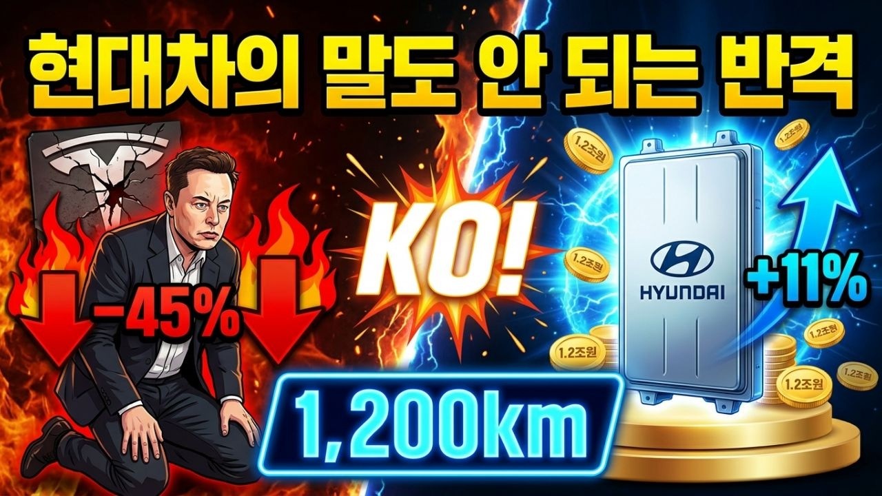 머스크가 무릎 꿇었다 현대차의 '말도 안 되는' 전고체 배터리 반격! #전고체배터리 #현대차 #테슬라