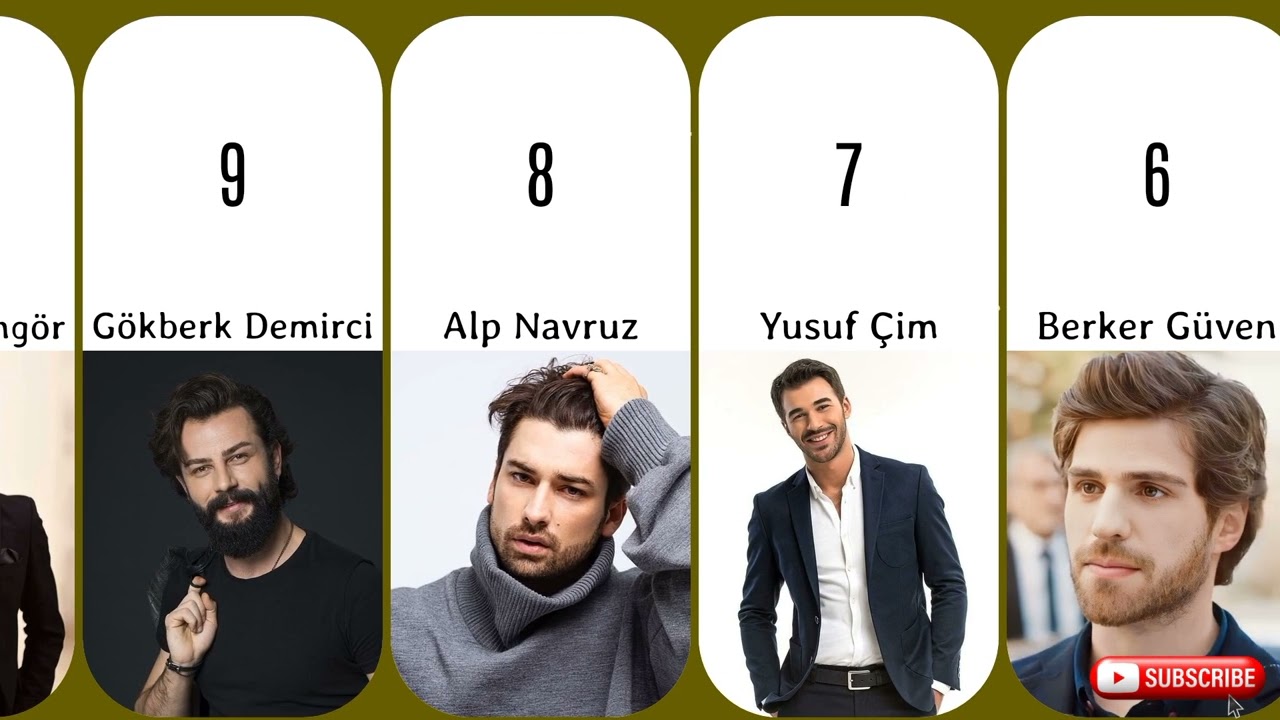 Top 20 Most Handsome Unmarried Turkish Actors in 2025