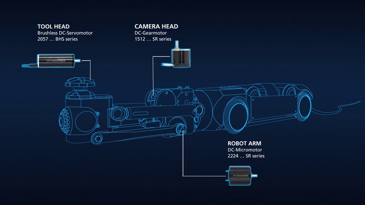 Faulhaber Factory Automation & Robotics   Sewer robots   Compower