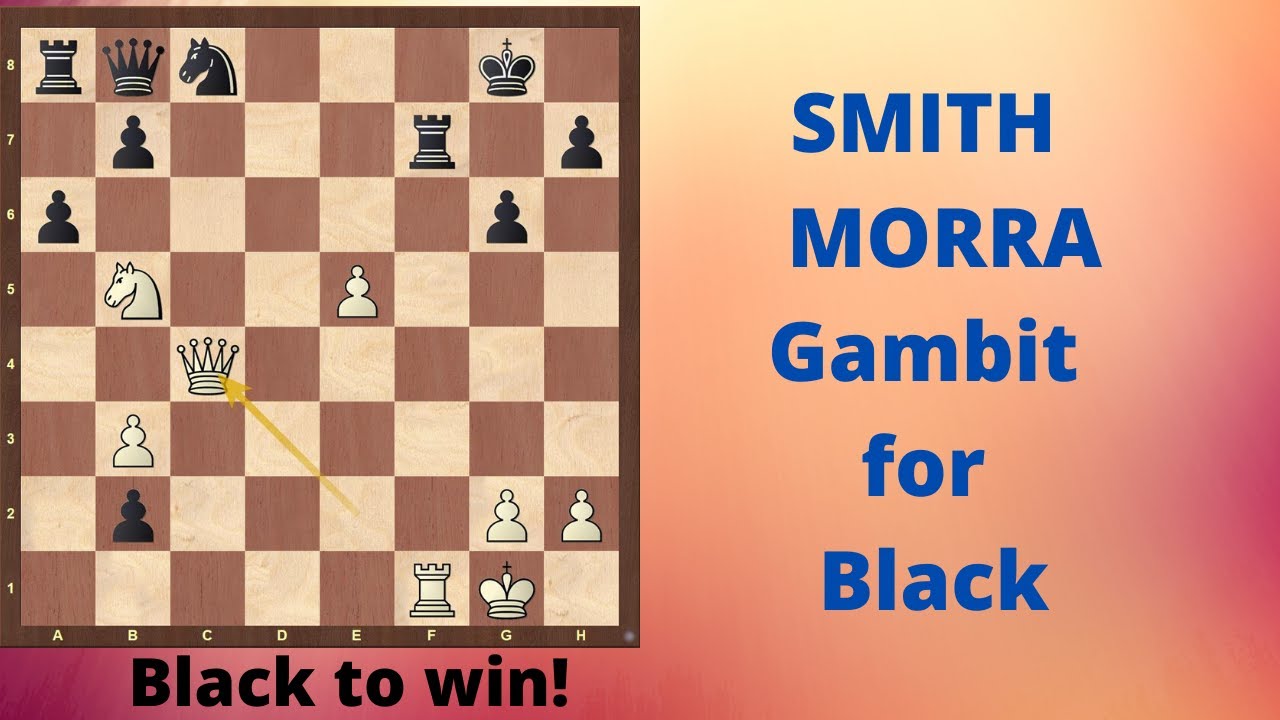 Smith Morra Gambit for Black