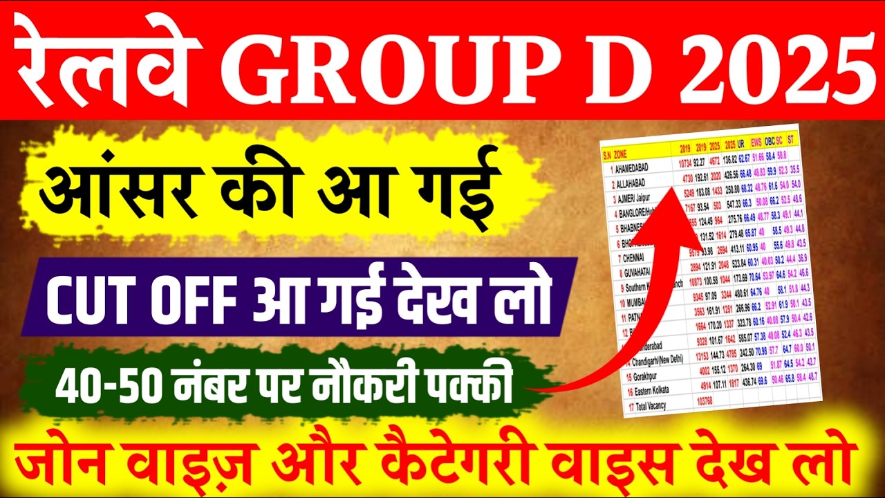 Railway Group D Answer Key 2025 | RRB Group D Cut Off | Railway Group D Cut Off Kitni Jayegi 2025 ki