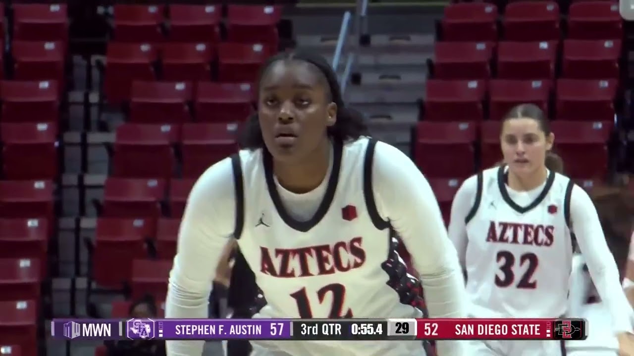 SDSU WOMEN'S HOOPS HIGHLIGHTS: AZTECS 80, STEPHEN F. AUSTIN 89
