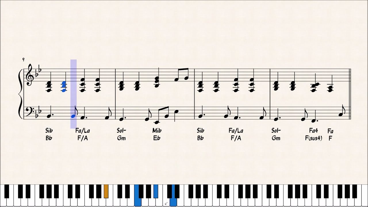 DONNE - ZUCCHERO - ACCOMPAGNAMENTO PIANISTICO