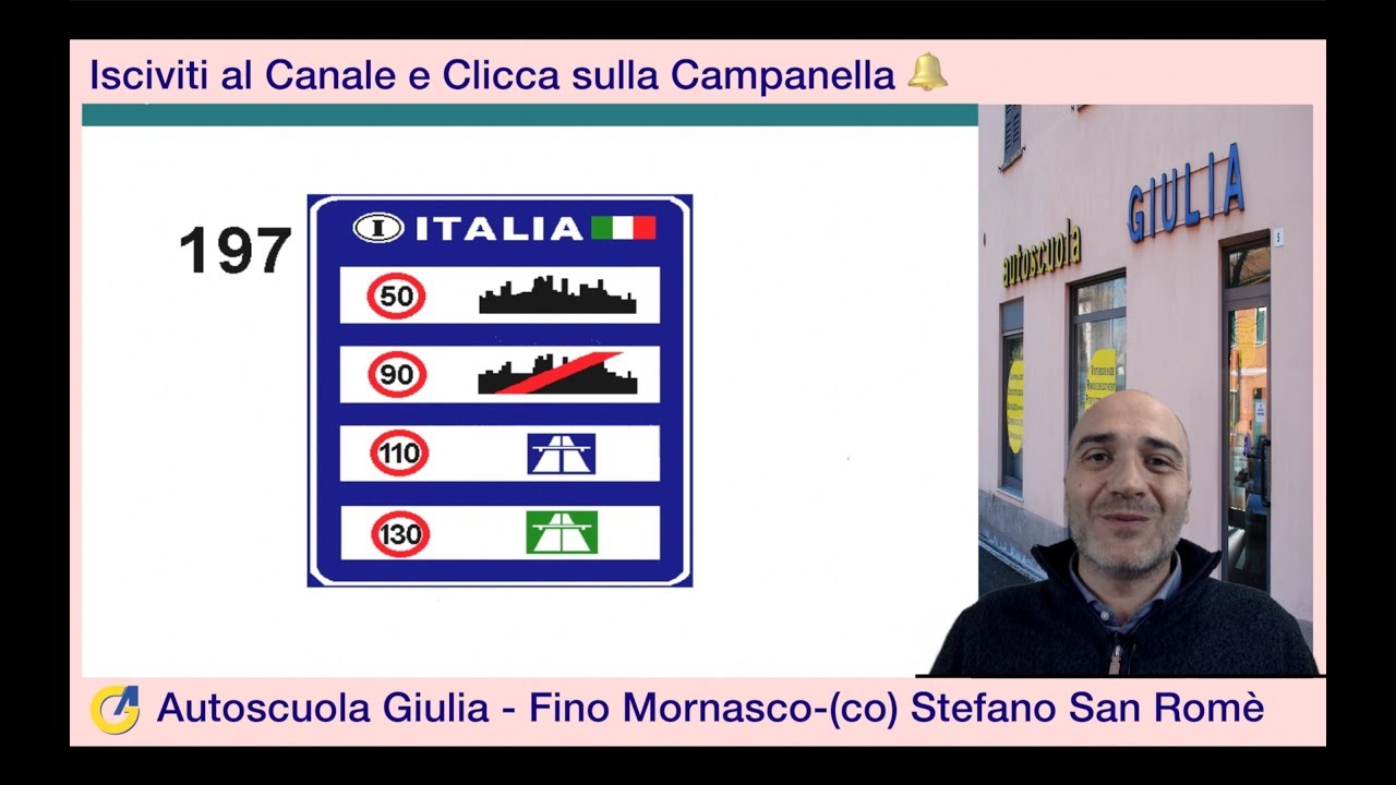 🔵 Segnali di indicazione Preavviso e Preselezione - 🔵 Capitolo 8 (sintesi)