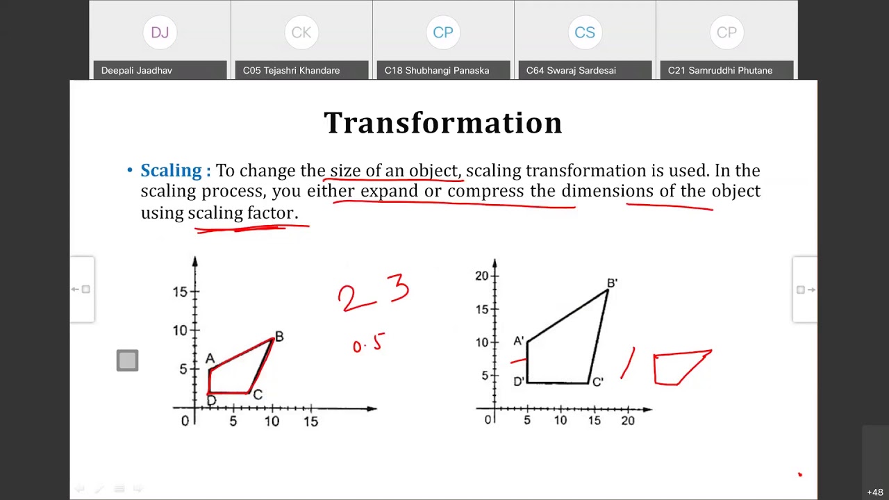 Lecture 5 - Computer Graphics - Introduction to 2D Transformation - Deepali Jaadhav