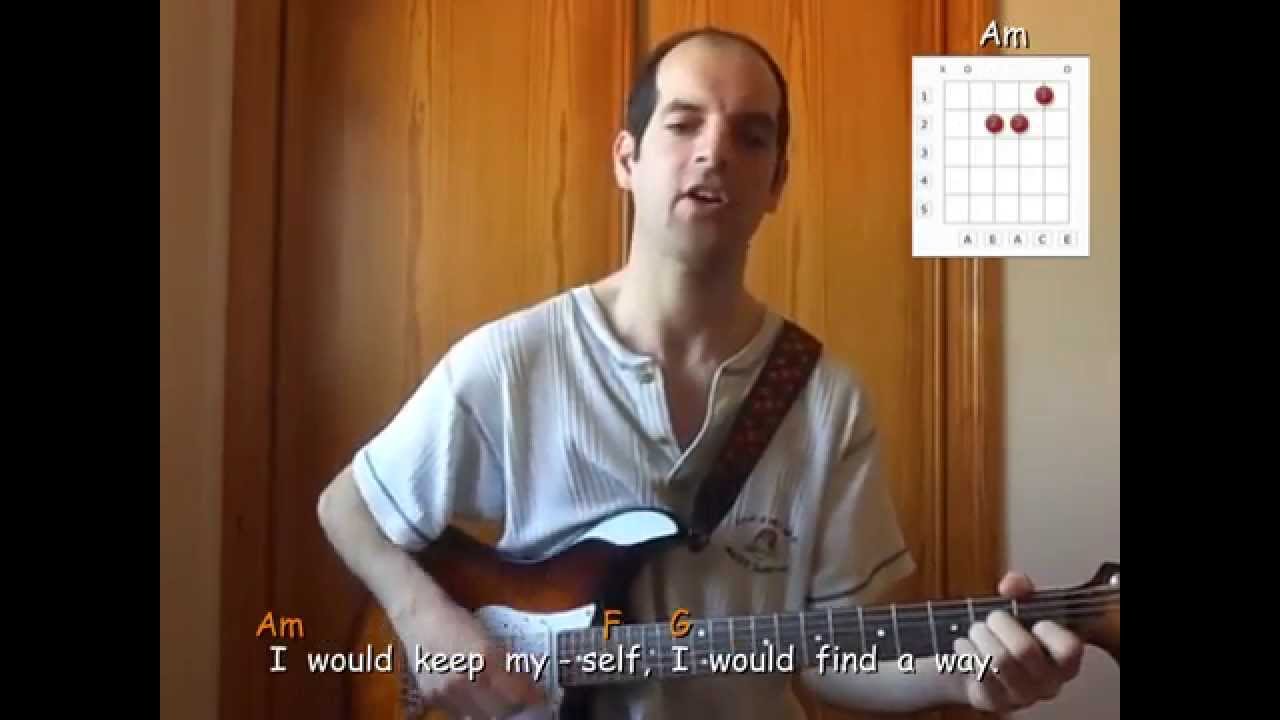 Como tocar Hurt, de Johnny Cash (Tutorial Guitarra Facil)