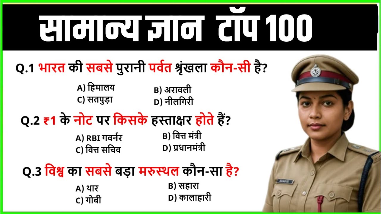 सामान्य ज्ञान | Top 100 GK/GS Questions in Hindi | SSC, Banking, UPSC | GK Quiz 2026
