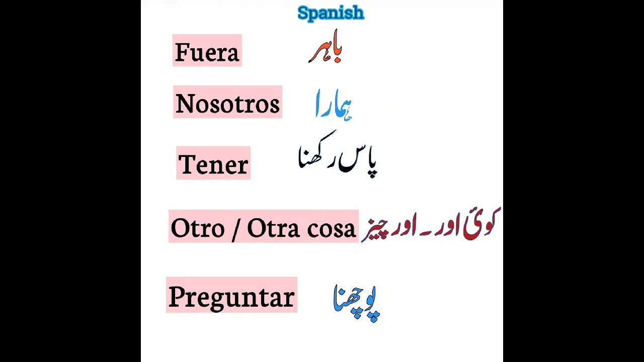 Learn Spanish Vocabulary Words in Urdu || سپانش الفاظ کا مجموعہ || Spanish for Beginners 🔥
