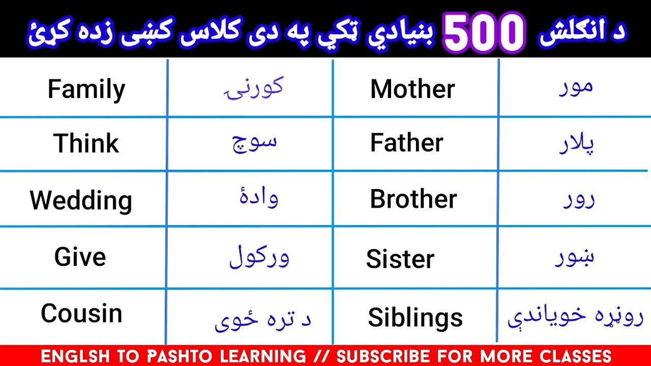 Learn English basic 500+ words in easy Pashto|| #englishwordsinpashto