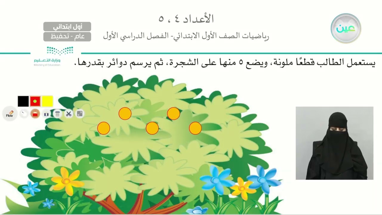 الاعداد 4،5 - الرياضيات - أول ابتدائي - الفصل الدراسي الأول