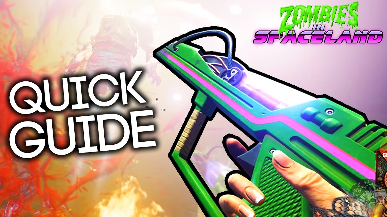 ZOMBIES IN SPACELAND - QUICK GUIDE: 