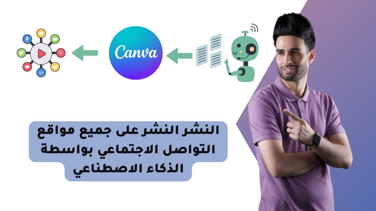 النشر على ‏جميع مواقع التواصل بواسطة الذكاء الاصطناعي