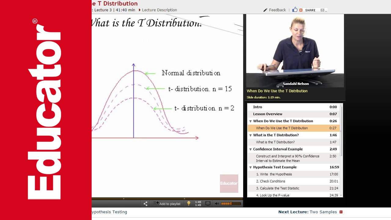 T Distribution | AP Statistics