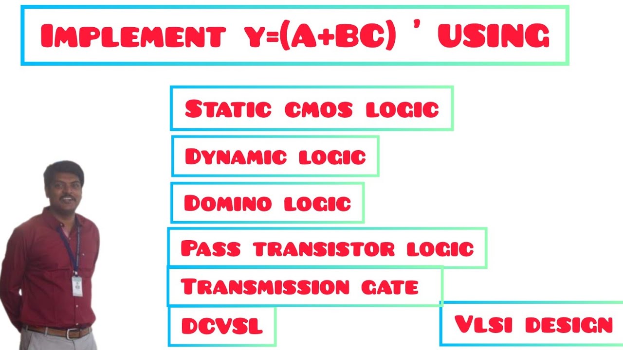 implement y=(A+BC) ' using static cmos, dynamic cmos, domino and nora logic