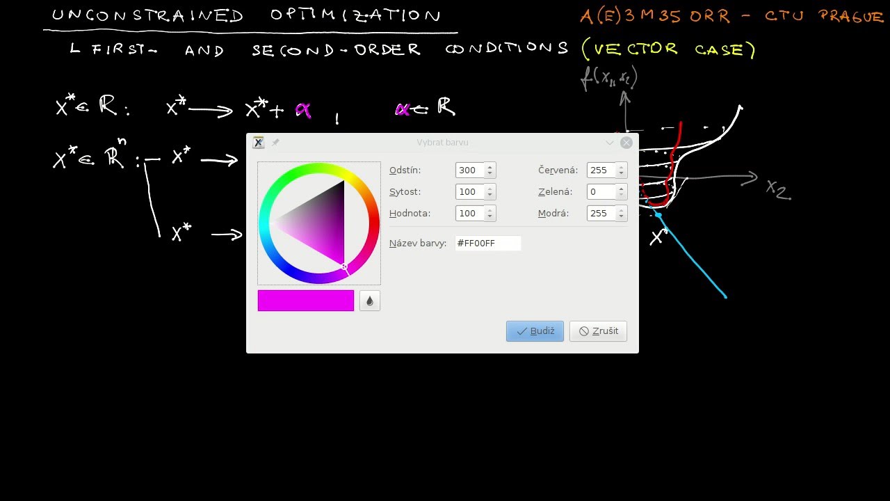Introduction to unconstrained optimization: first- and second-order conditions (vector case)