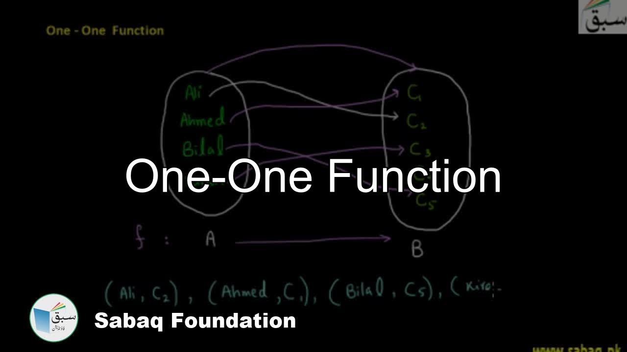 One-One Function, Math Lecture | Sabaq.pk