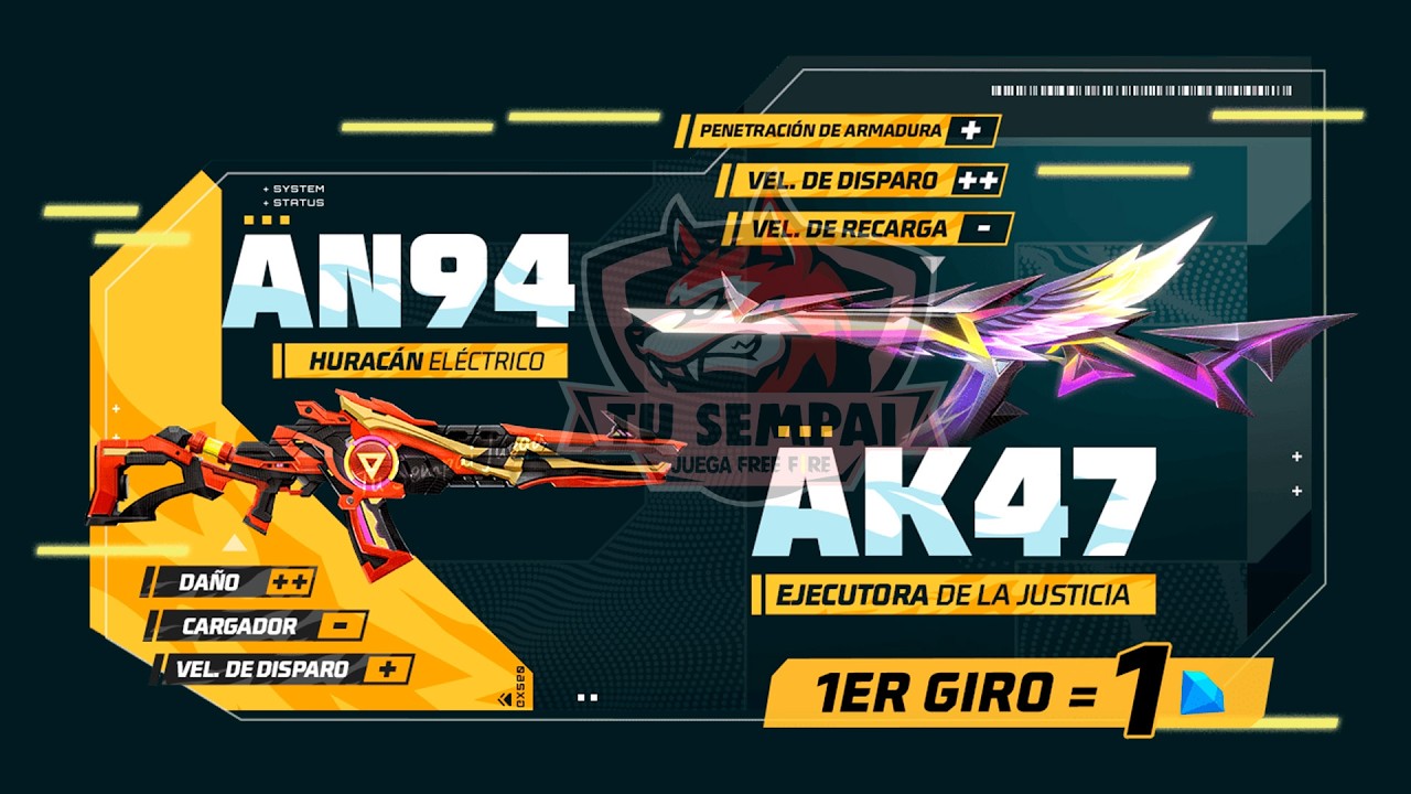 🌟PROXIMO EVENTO DE LA AGENDA SEMANAL! INCUBADORA AN94 y AK47 EJECUTORA DE LA JUSTICIA