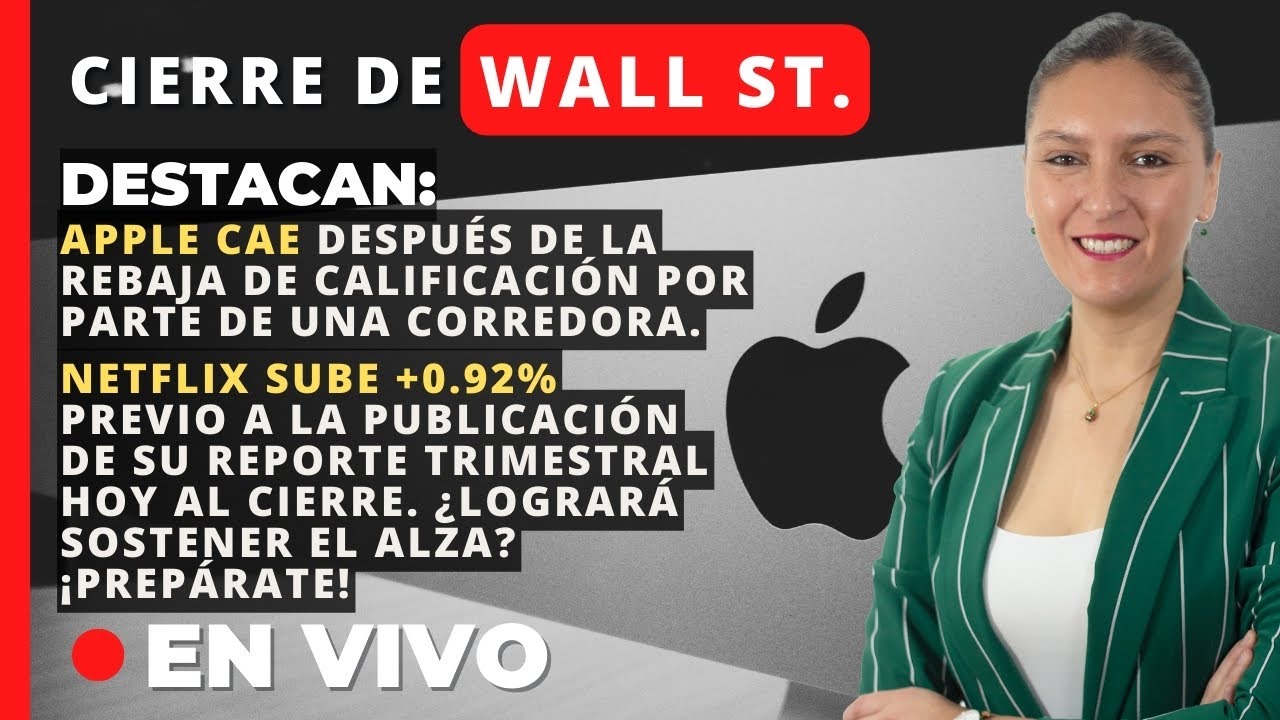 Cierre del Mercado 🔴  EEUU Day Trading, Forex Stocks Índices y más | 22.01.25
