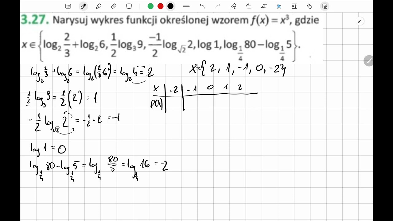 Zad. 3.27. Narysuj wykres funkcji określonej wzorem f(x)=x^3, gdzie x