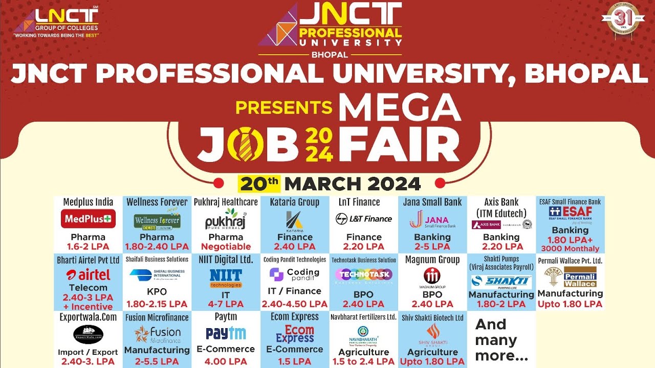 job placement @JNCT college |LNCT University JNCT Professional University Admission open 8878158670