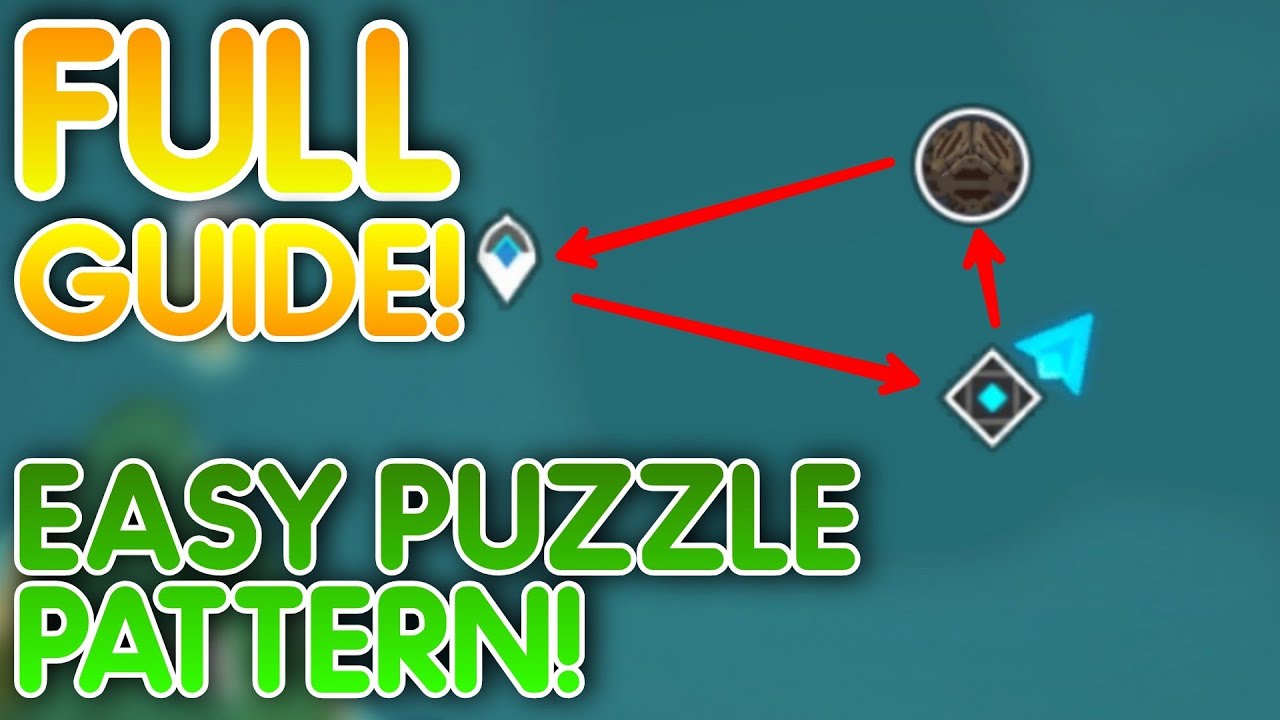 HOW TO UNLOCK ARAUMI UNDERGROUND TELEPORT WAYPOINT & DOMAIN (FULL GUIDE) | Genshin Impact