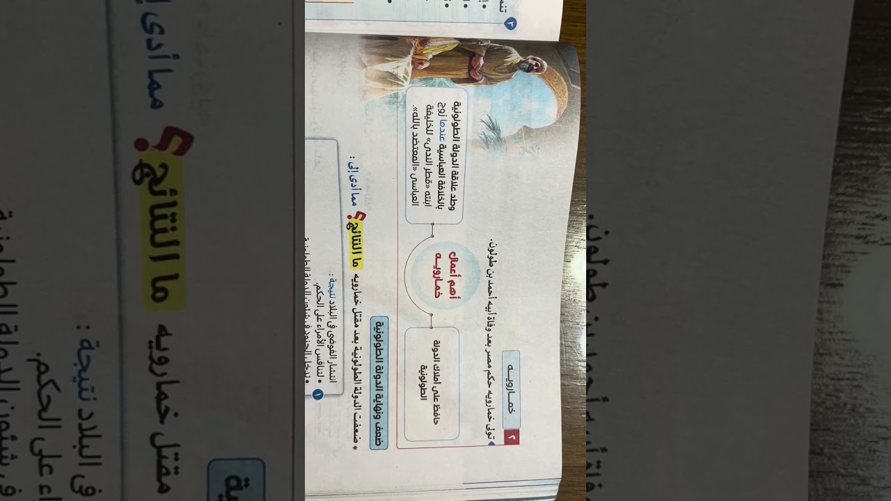 شرح درس الدوله الطولونية والإخشيديه للصف الثاني الإعدادي الترم التاني ٢.٢٦