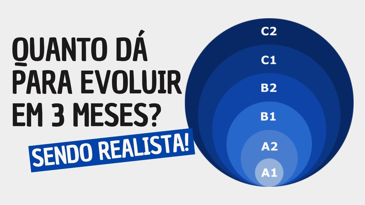 Quanto dá para evoluir do zero em 3 meses - de acordo com o CEFR