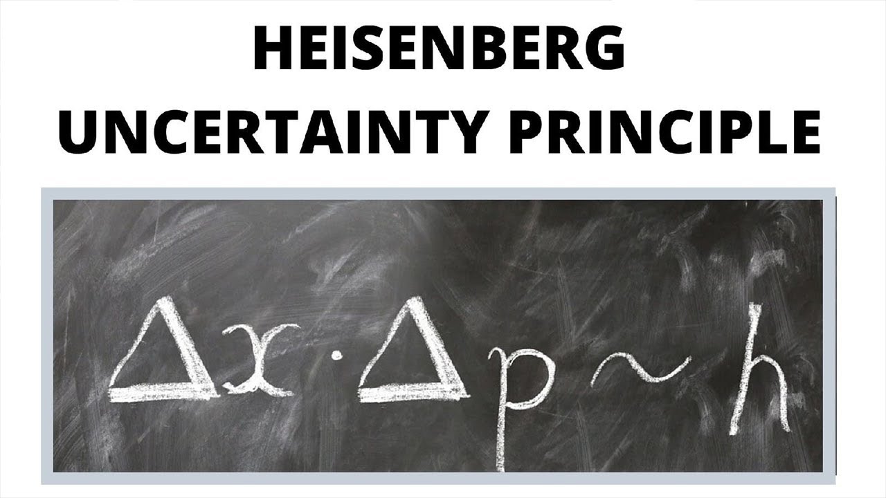 Heisenberg's Uncertainty Principle | Quantum Mechanics | Applied Physics II | BTECH 1st year | IPU