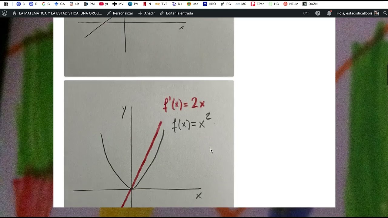 14. Información sobre una función: Derivadas