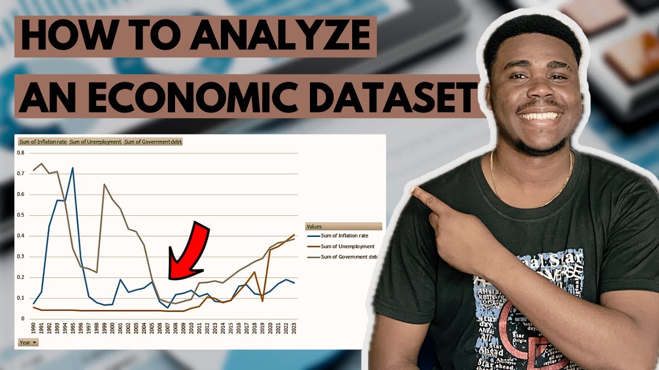 How to analyze an ECONOMIC DATASET like a PRO - Full Data analysis tutorial (Excel and SPSS).