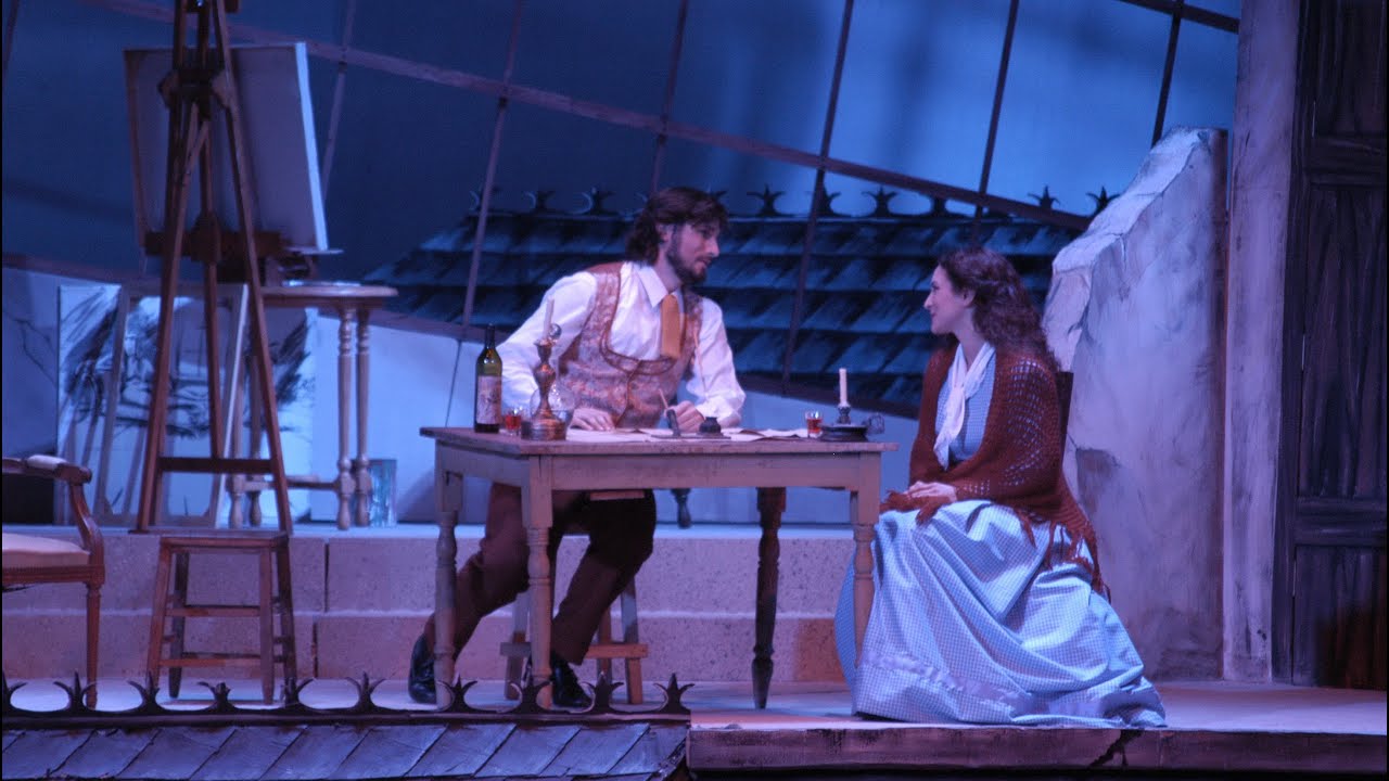 LA BOHEME, de G. Puccini - Teatro El Círculo, 5 Junio 2007 (Actos 1º y 2º)