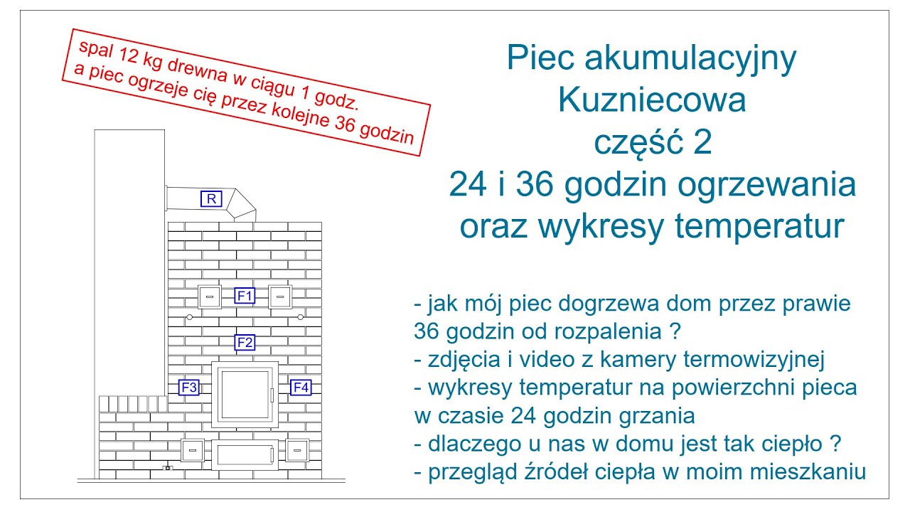 Piec akumulacyjny Kuzniecowa - część 2 - Jak to grzeje przez 36 godzin ?