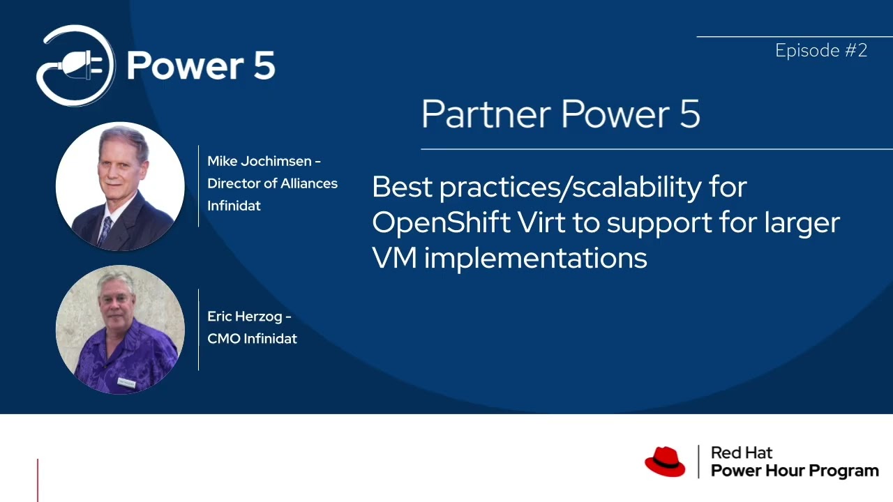Scaling Red Hat OpenShift Virtualization with Infinidat Storage | Power 5 Podcast Ep. 2