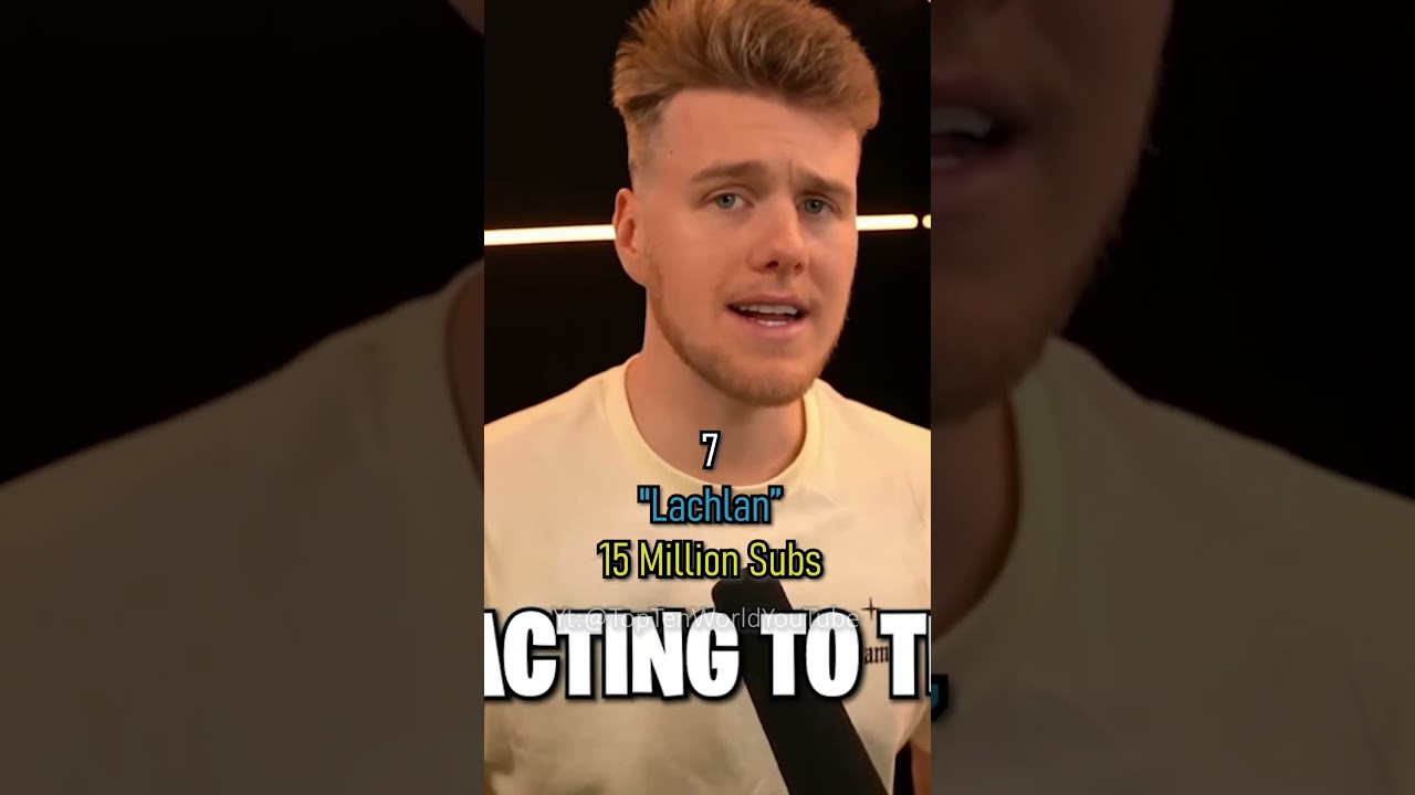 Top 10 Most Popular Australian YouTube Channels 