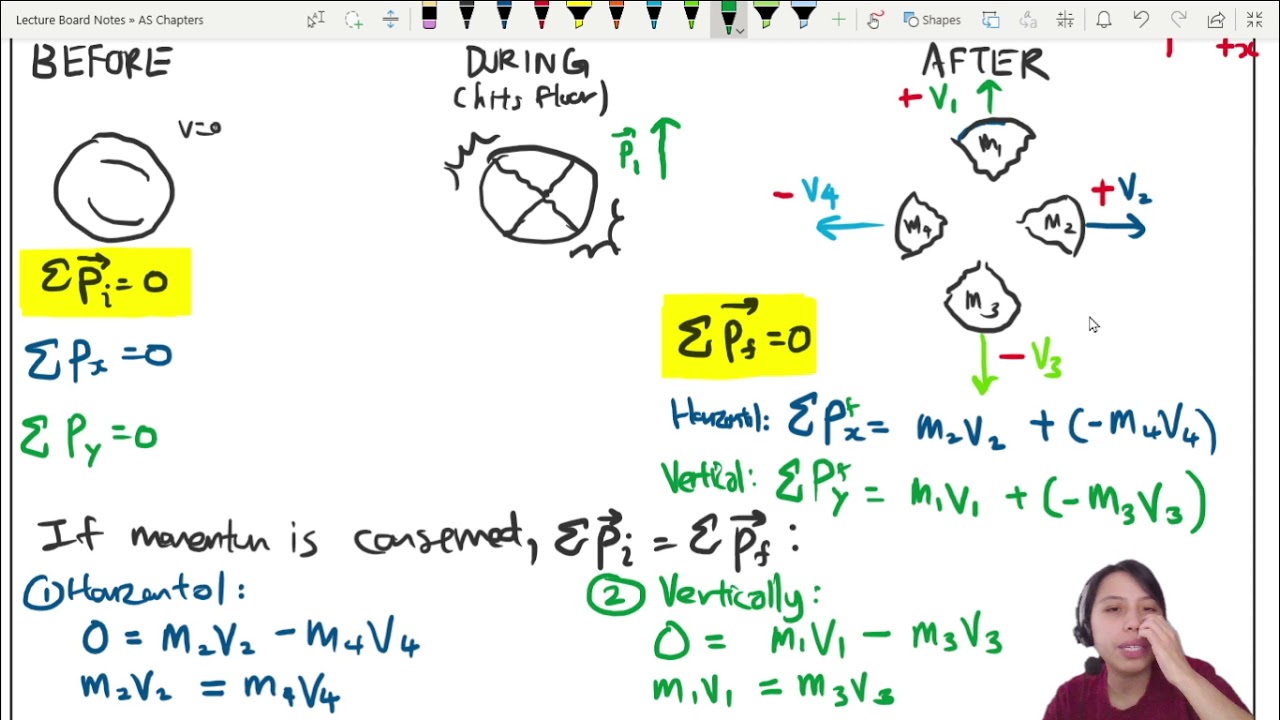 3.5a Collisions in 2D | AS Dynamics | Cambridge A Level 9702 Physics